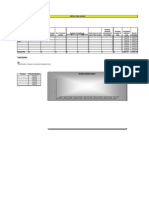 Attrition Analysis Template