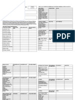 Ritual Creation Worksheet Condensed