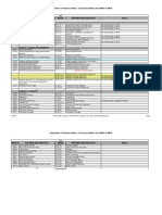 Schedule Materials (95-04matrix)