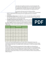 Law of Variable Proportions