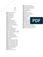 Master List of CNC G and M Codes