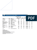 BetterInvesting Weekly - Stock Screen - 3-5-12