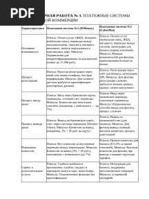 лаб3_эуп_Балдаев