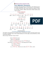 Korean Alphabet