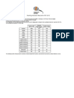 Ranking Inicial FEP 2012 Masculino