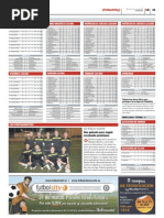 Clasificaciones de Las Ligas de Futbolcity en Superdeporte. 7 Marzo 2012