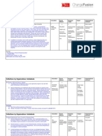 Social Entrepreneurship Definition Matrix