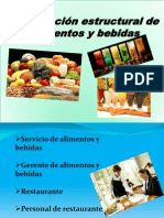 Alimentos y Bebidas