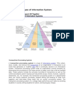 Types of Information System