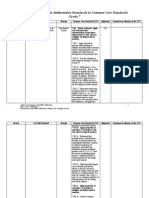 Analysis of California Mathematics Standards To Common Core Standards Grade 7