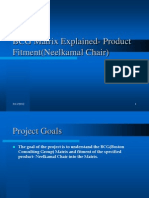 BCG Matrix Explained - Product Fitment (Neelkamal Chair)