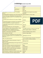 Flashcards - Microbiology