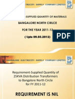 Requirement-Supply of Line Materials To Bangalore NORTH Circle For FY 2011-12 Till 09.03.2012