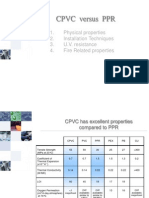 CPVC Versus PPR