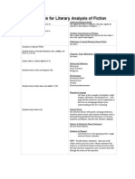 Template For Literary Analysis of Fiction