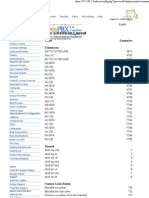 FreePBX Administration