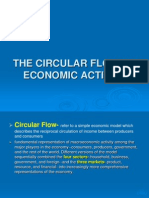 Power Point Circular Flow