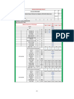 Calculation Sheet: Review of Hydraulic Design of Shamozai Cross Regulator at RD 50+000 of Machai Canal