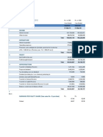 Profit and Loss Account For The Year Ended March 31, 2010: Column1 Column2