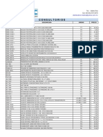 Dimec Consultorios 2012