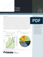 Fidelity Real Estate Investment Portfolio