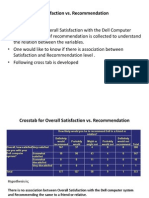 An Spss Case Study