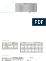 Subject Delivery Classification Table & Contact Hours: CH Code