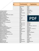 Tabla - Países - Capitales - Práctico - 1 (Para Scribd)