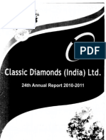 Classic Diamonds India LTD