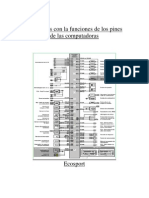 Diagramas Con La Funciones de Los Pines de Las Computadoras