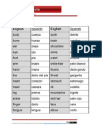 Vocabulary Body 0212