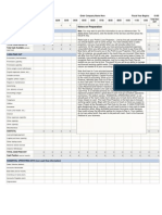 12 Month Cash Flow Statement