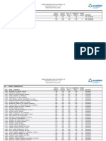 Resultado Oficial Final - Limoeiro - Sem Data Nascimento