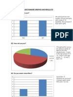 Pre Questionnaire - Graphs and Results