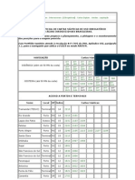 Cartas Náuticas Obrigatórias