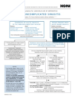 Acute Sinusitis 08