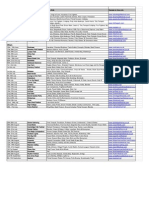 Peak Trading Countdown 2011 Festival Calendar