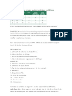 Distribución de Los Niveles Socioeconómicos en México