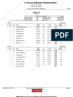 C73A1 Res1Heat 120 Finals 1 Men 100 Breast