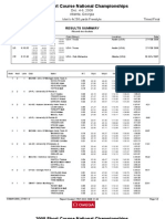 C74B ResSummaryRelay 24 Heats Men 4x200 Free