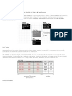 Classic Star Schema As Data Model of Data Warehouse