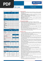 Markets For You - 27.03.12