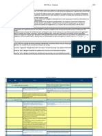 Questionnaire Gestion de La Sécurité - ISO 27002