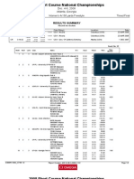 C74B ResSummaryRelay 35 Heats Women 4x100 Free