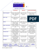 Multiple Intelligences - 8 Ways of Being Smart