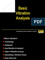 Basic Vibration Analysis