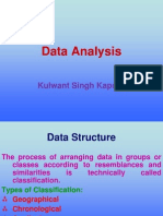 Data Analysis: Kulwant Singh Kapoor