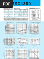 Datasheet c4300