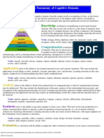 Bloom's Taxonomy