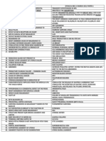 FCPS Part 1 Paper 13 March 2012 P2 Gynae & Obs by DR Javaria Aslam